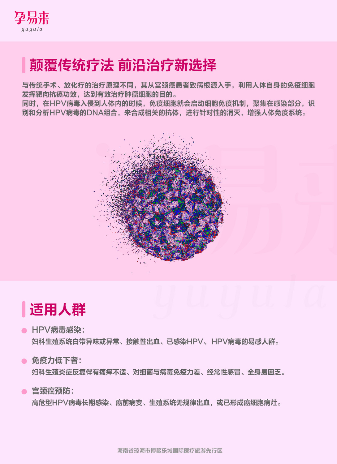 宫颈养护疗程（2023年）-第二页-1.jpg